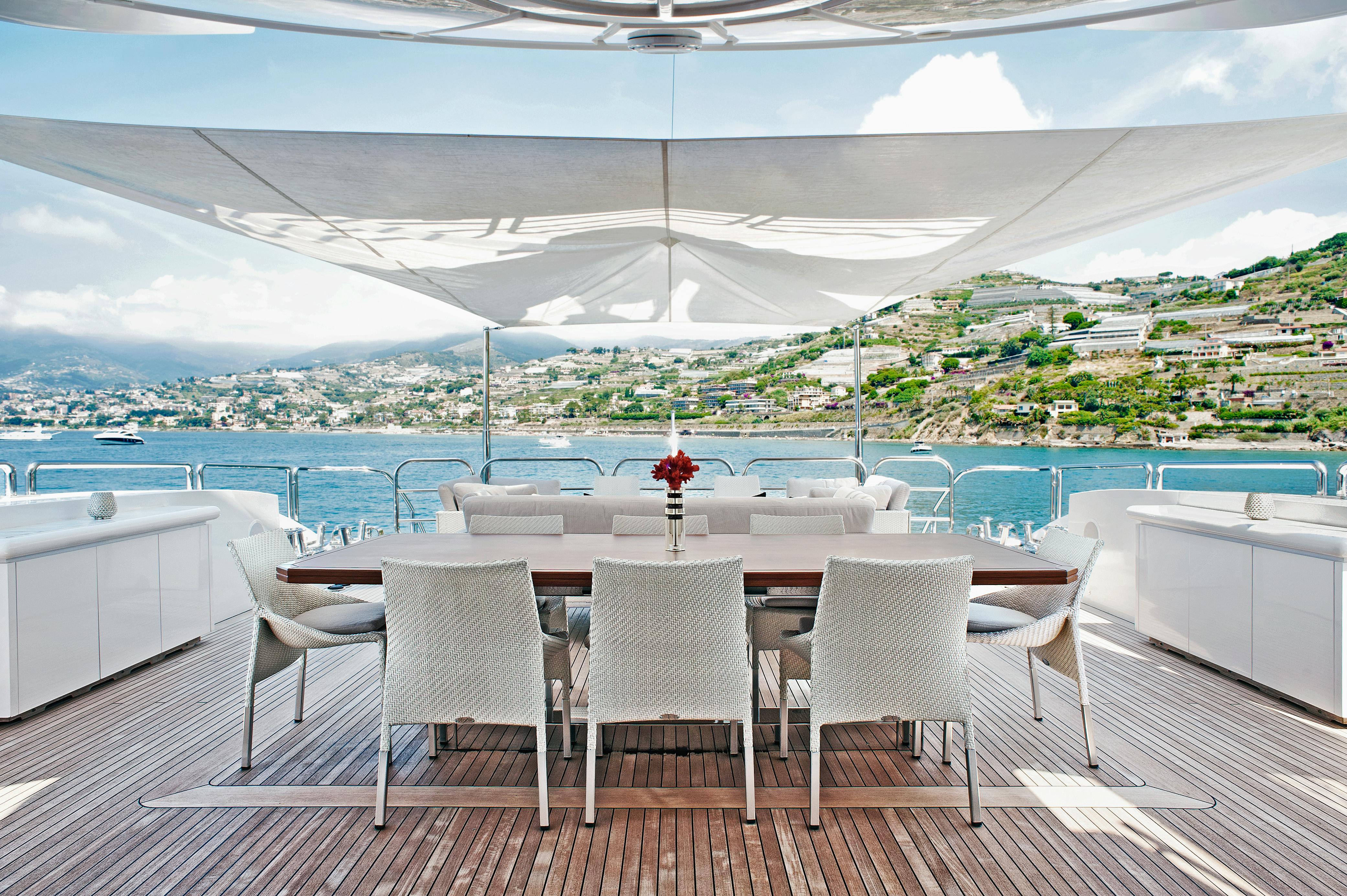 Seasonal Rates for TUTTO LE MARRANE Private Luxury Yacht For Charter