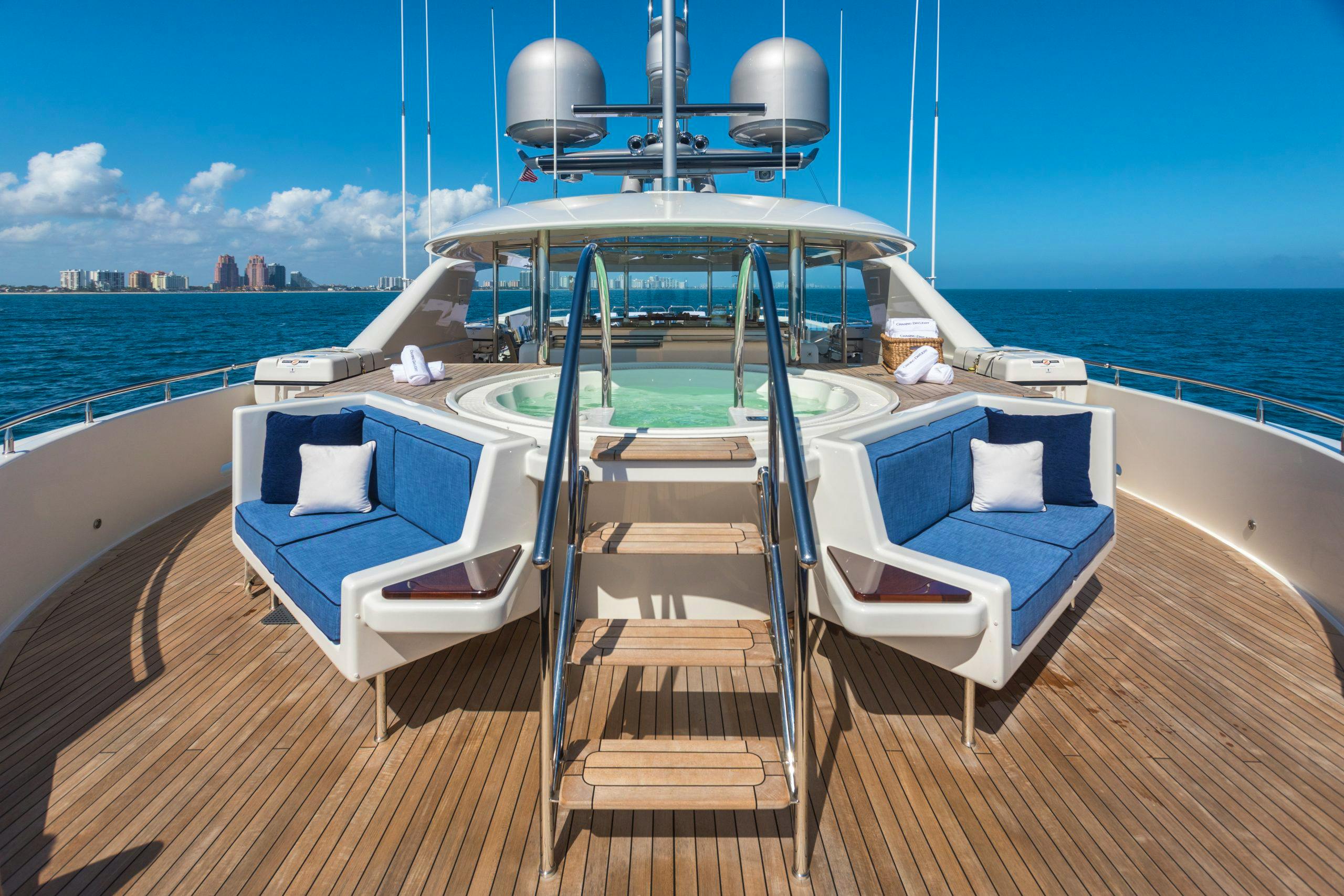 Features for CHASING DAYLIGHT Private Luxury Yacht For charter