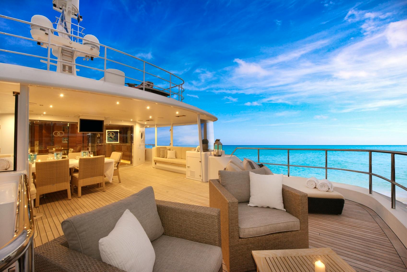 Seasonal Rates for BELUGA Private Luxury Yacht For Charter