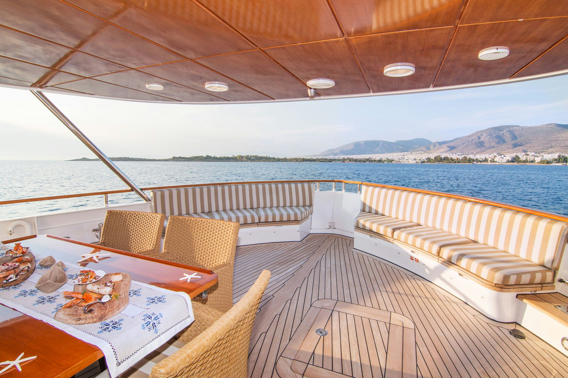 None aboard SUNCOCO Yacht for Charter
