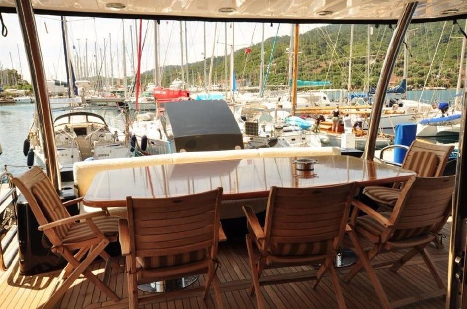 None aboard IFLY Yacht for Sale