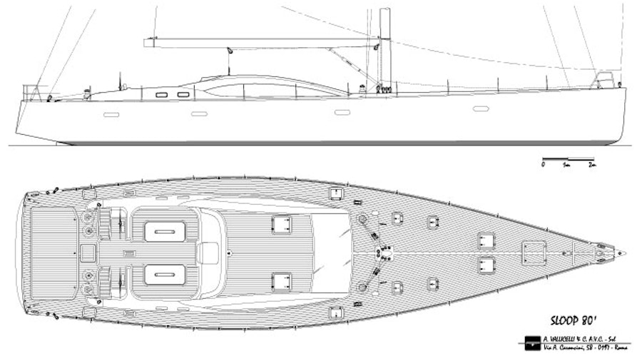 WIZARD Yacht