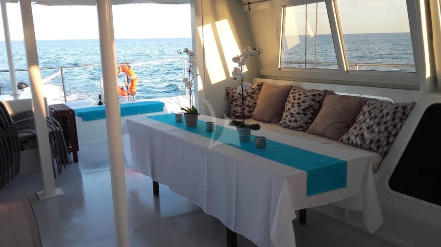 Tendar & Toys for ECKö BLUE Private Luxury Yacht For charter