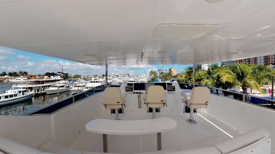 None aboard LORETTA Yacht for Sale