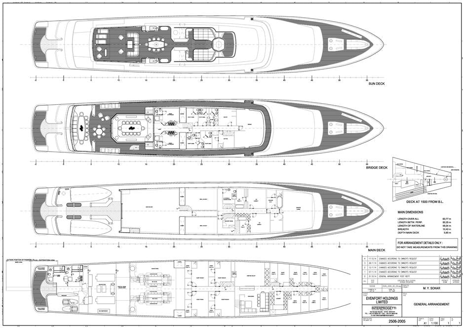 None aboard NO NAME Yacht for Sale