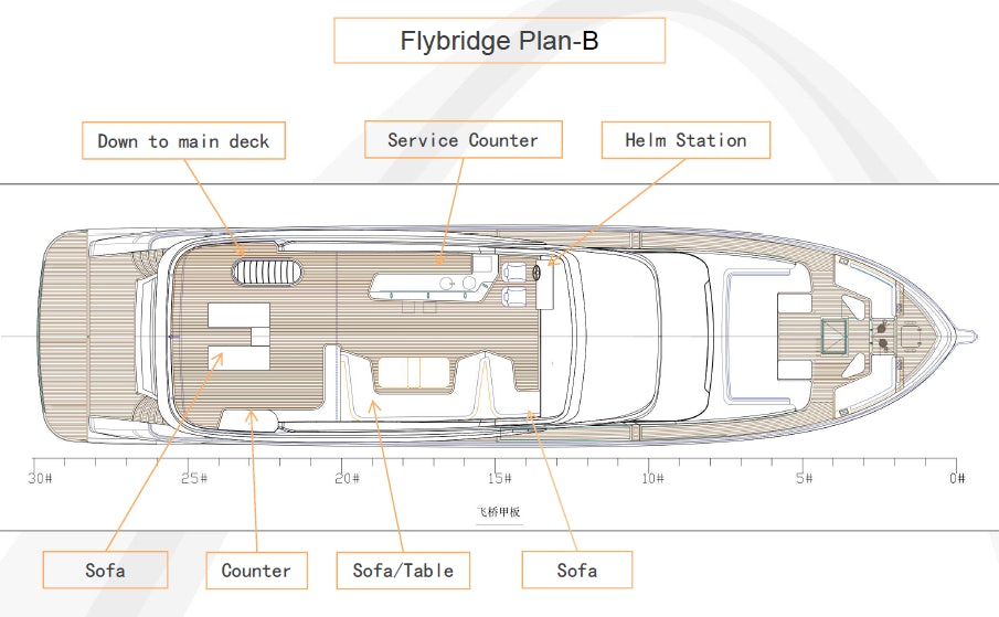 diagram aboard ALLEGRO FLYBRIDGE 98 Yacht for Sale