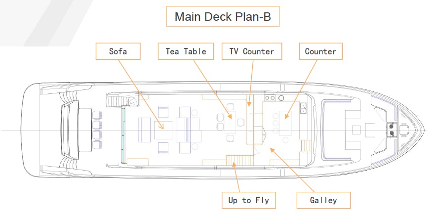 diagram aboard ALLEGRO FLYBRIDGE 98 Yacht for Sale