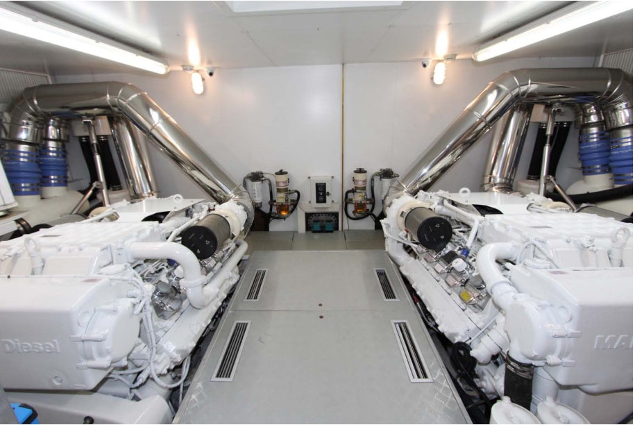 a room with several machines aboard ALL WE NEED FOR TODAY Yacht for Sale