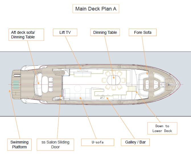 diagram aboard ALLEGRO FLYBRIDGE 82 MODEL-X Yacht for Sale