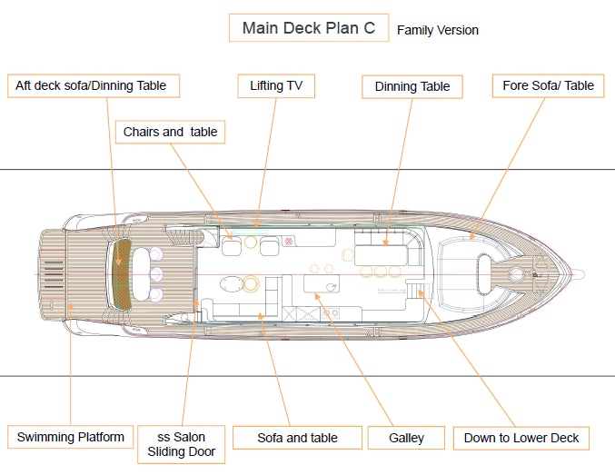 diagram aboard ALLEGRO FLYBRIDGE 82 MODEL-X Yacht for Sale