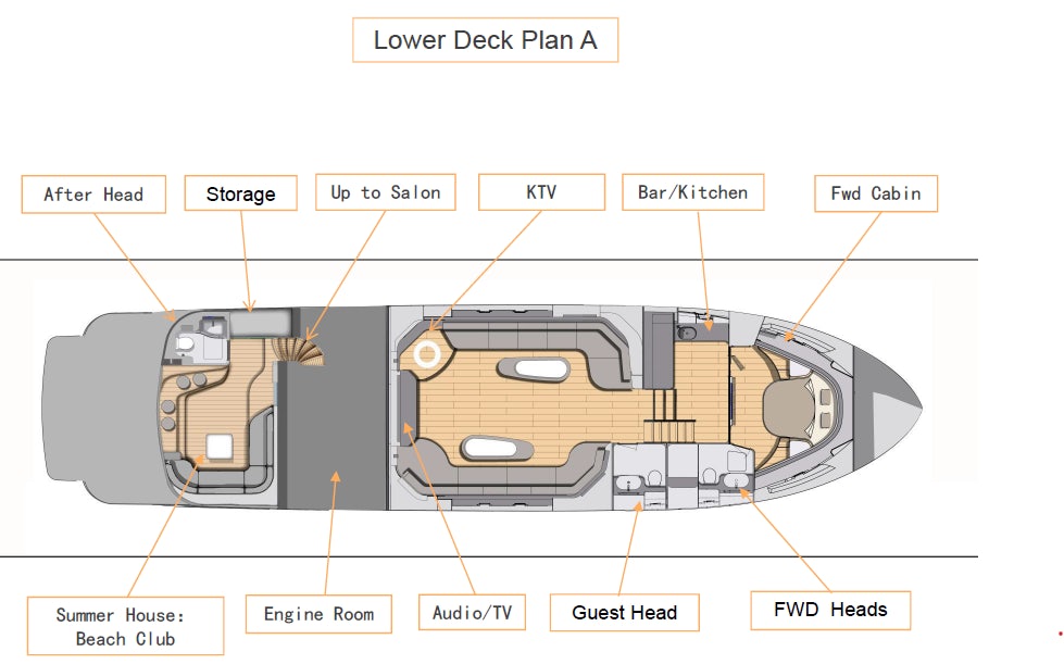 diagram, engineering drawing aboard ALLEGRO FLYBRIDGE 82 MODEL-X Yacht for Sale