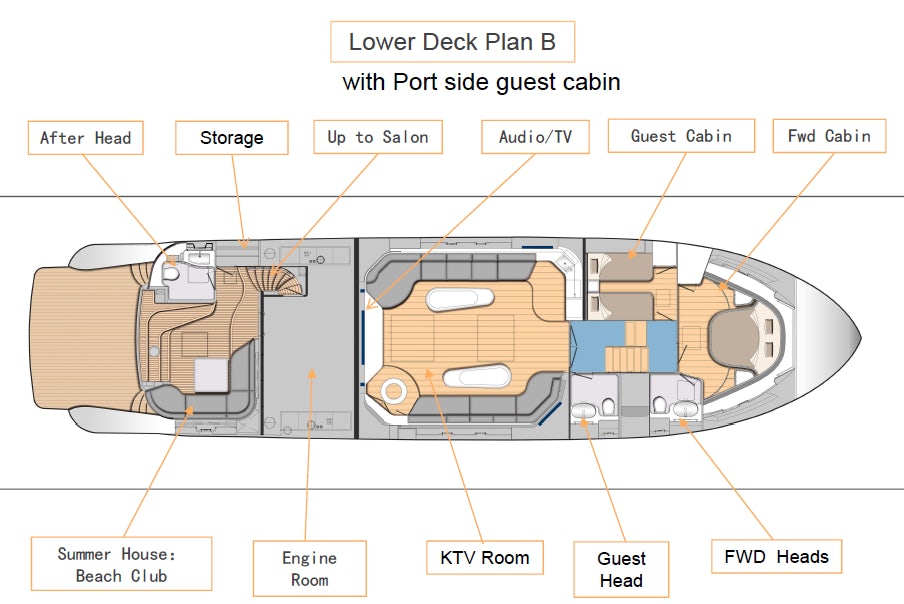 diagram aboard ALLEGRO FLYBRIDGE 82 MODEL-X Yacht for Sale