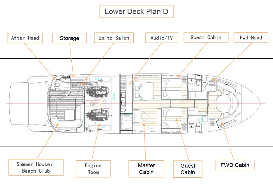diagram aboard ALLEGRO FLYBRIDGE 82 MODEL-X Yacht for Sale