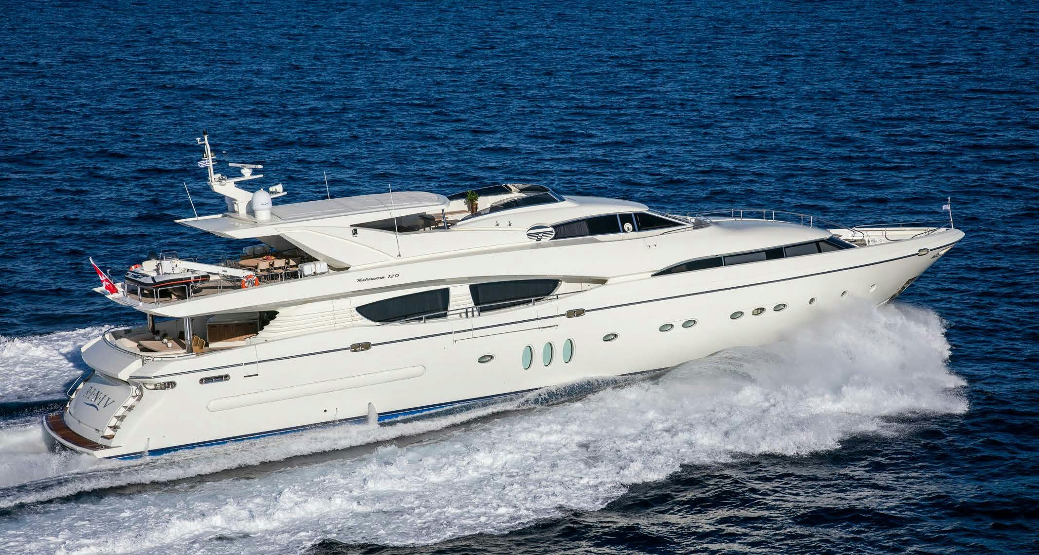 Watch Video for RINI V Yacht for Charter