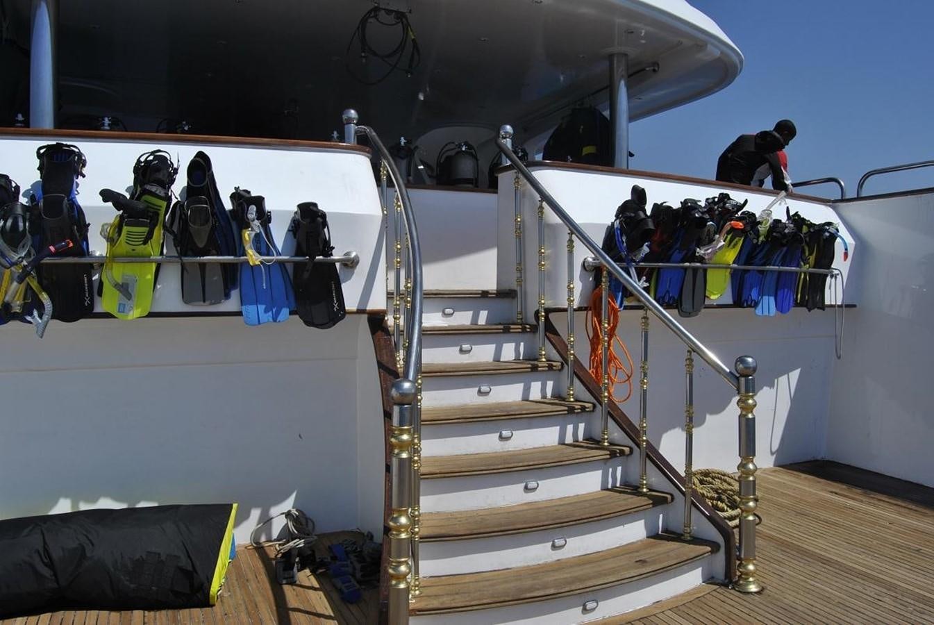 a group of people on a boat aboard SCUBA SCENE Yacht for Sale