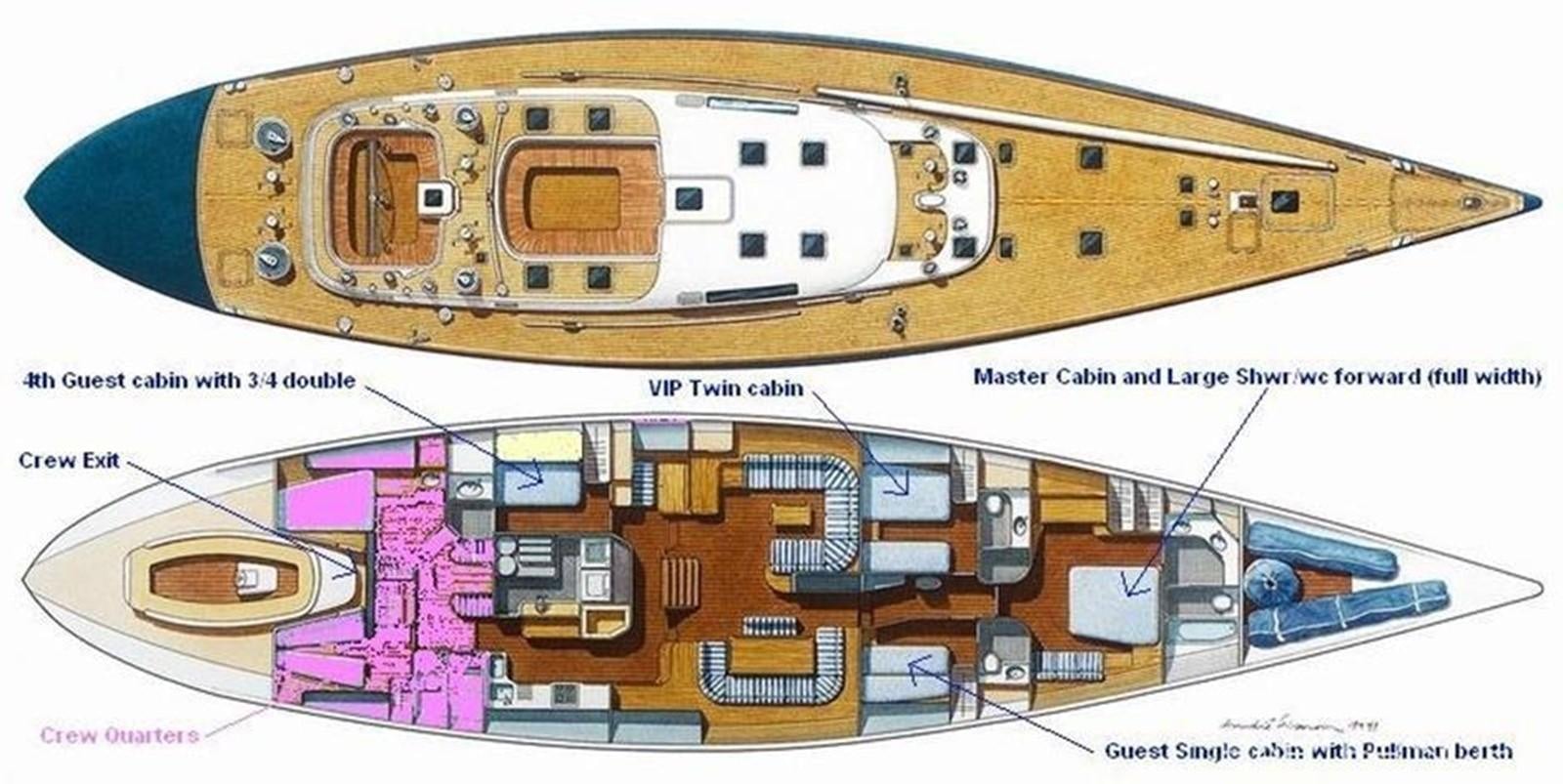 diagram, engineering drawing aboard BAIURDO VI Yacht for Sale