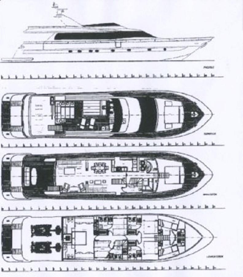 diagram, engineering drawing aboard GIOE I Yacht for Sale