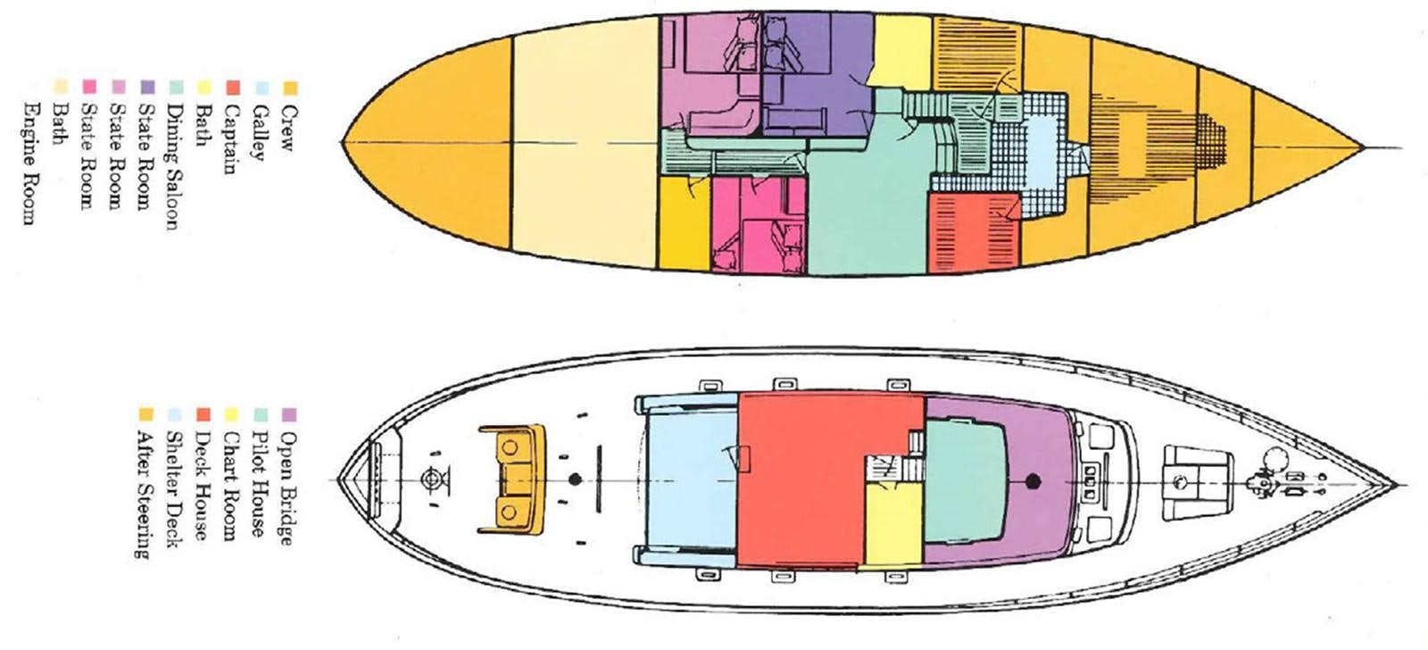 diagram aboard FEI-SEEN Yacht for Sale