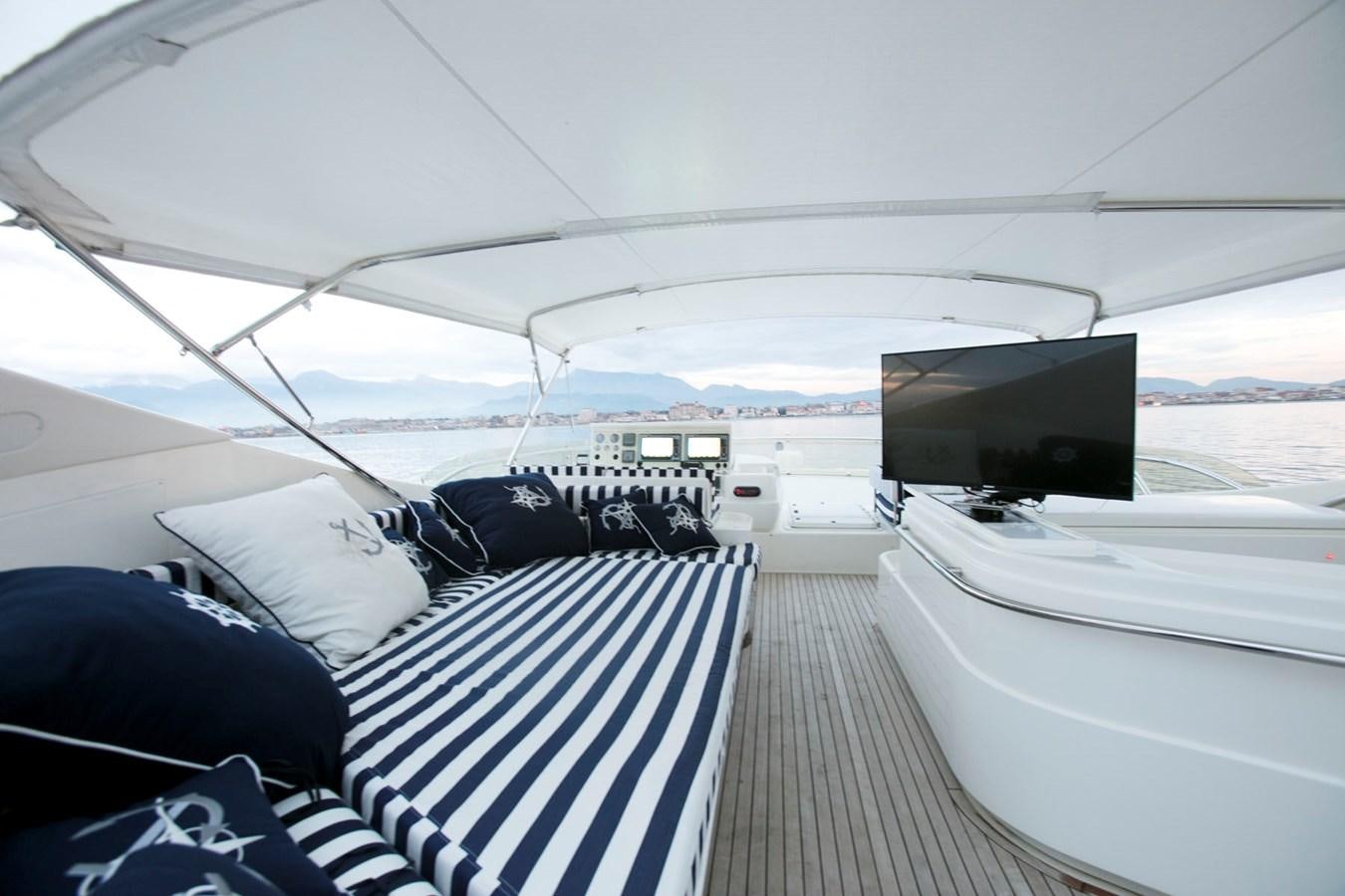 a view of the ocean from the deck of a boat aboard LADY VICTORIA Yacht for Sale