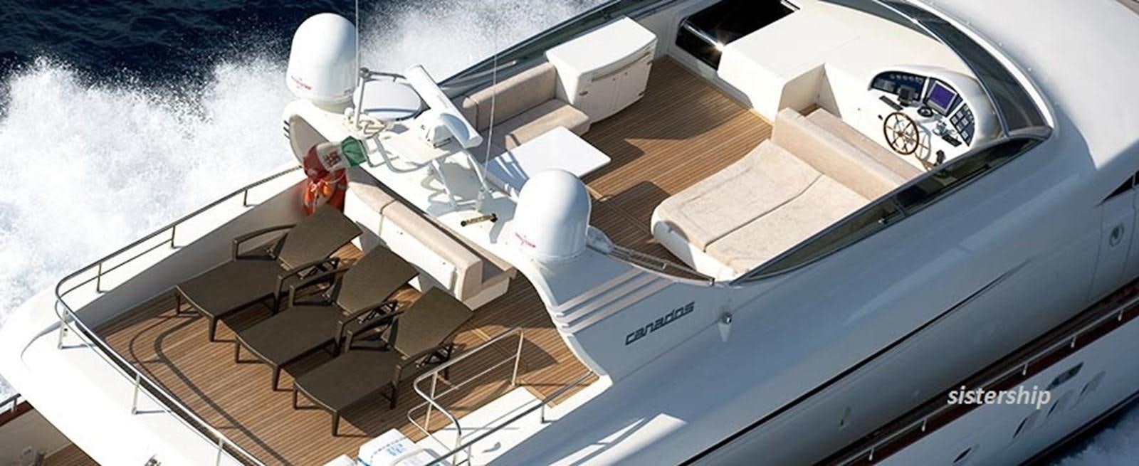 a space ship on a deck aboard CANADOS 86 Yacht for Sale