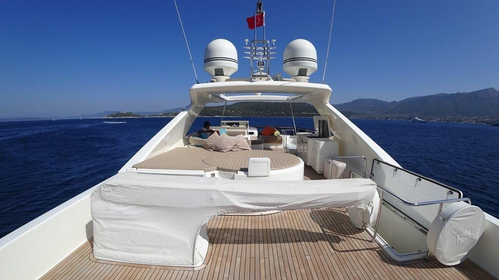 a boat on the water aboard CHUPRIANA Yacht for Sale