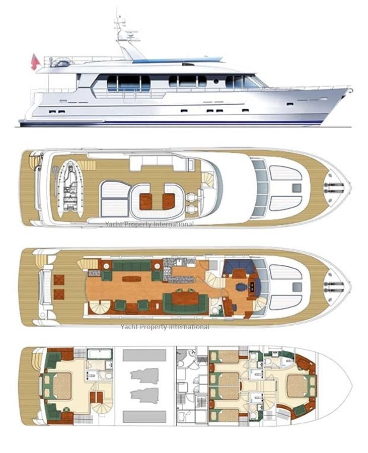 diagram, engineering drawing aboard S.M Yacht for Sale