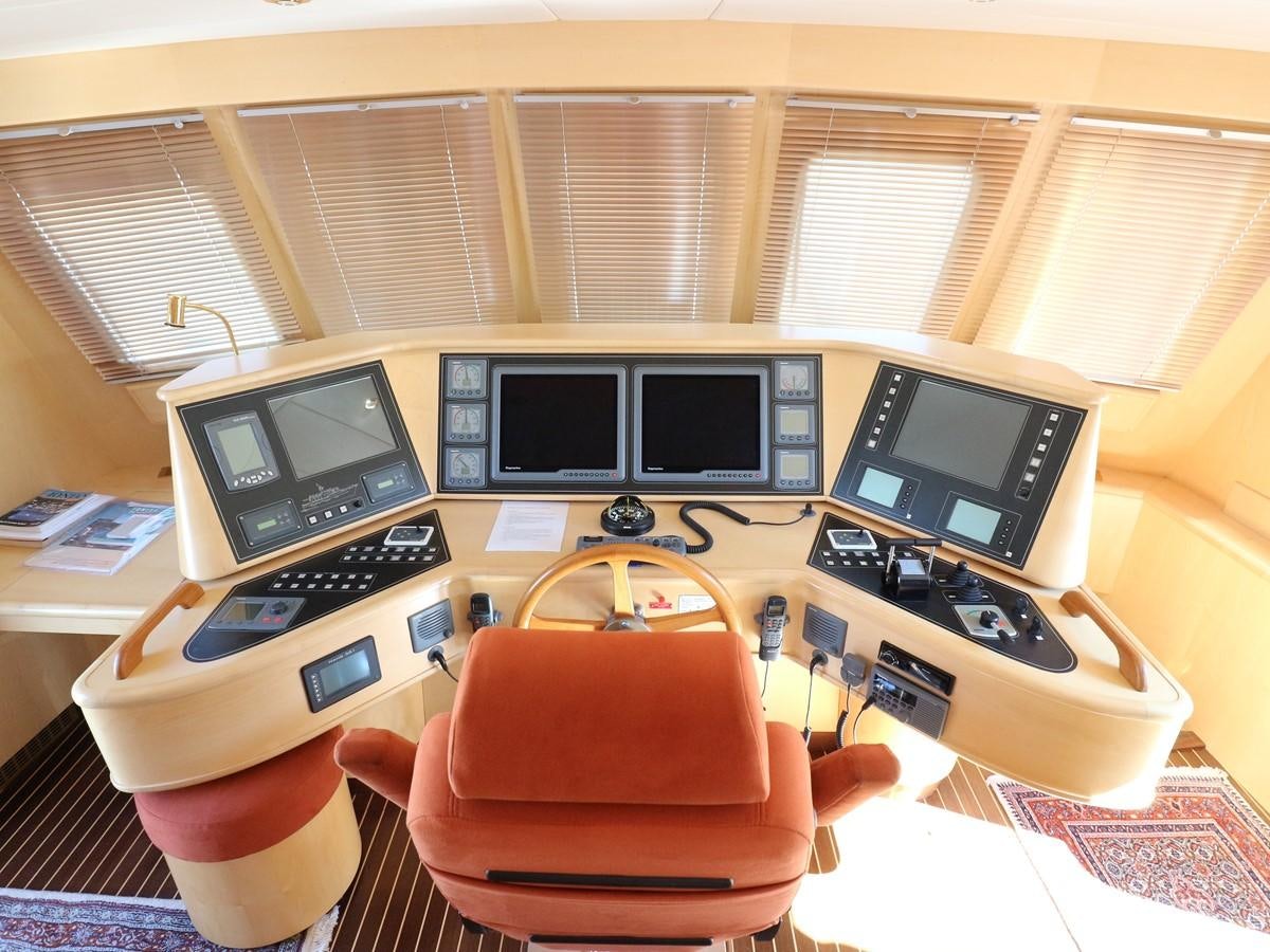 a person's feet in a chair in front of a desk with computers and other objects on aboard Polar Princess Yacht for Sale