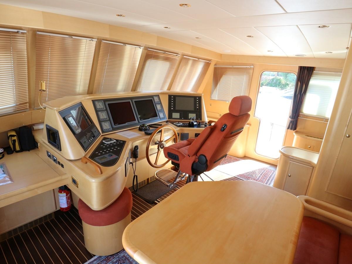 a room with a desk and computer aboard Polar Princess Yacht for Sale