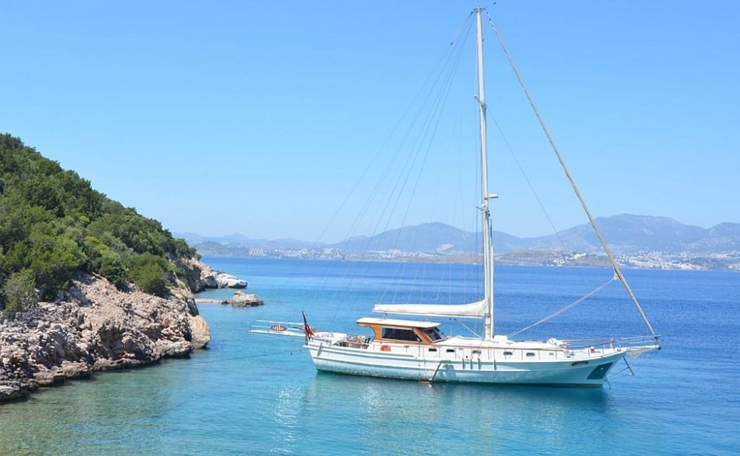 a sailboat on the water aboard ZORBAS Yacht for Sale