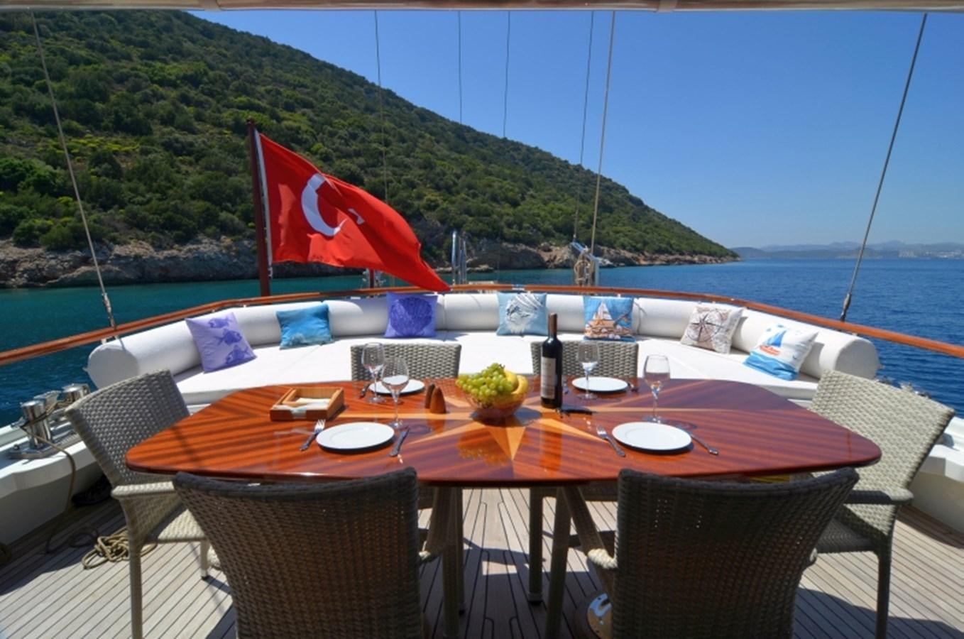 a table with chairs and a flag on it aboard ZORBAS Yacht for Sale