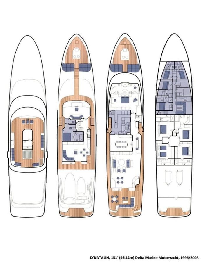 graphical user interface aboard SCORPIO Yacht for Sale