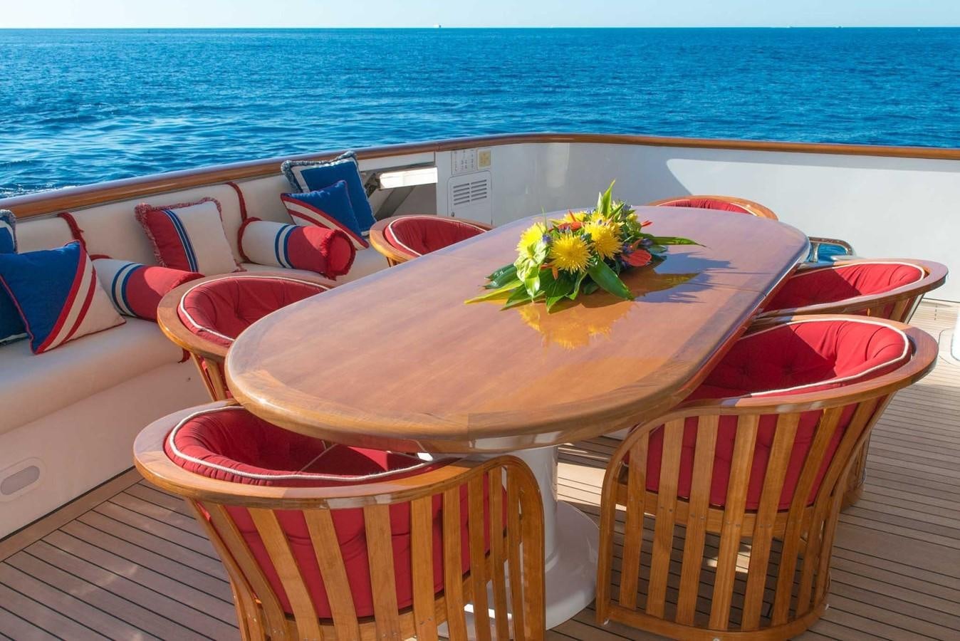 a table on a boat aboard ELEMENT Yacht for Charter
