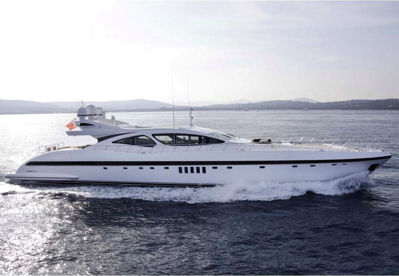 Plan a
Yacht for Sale