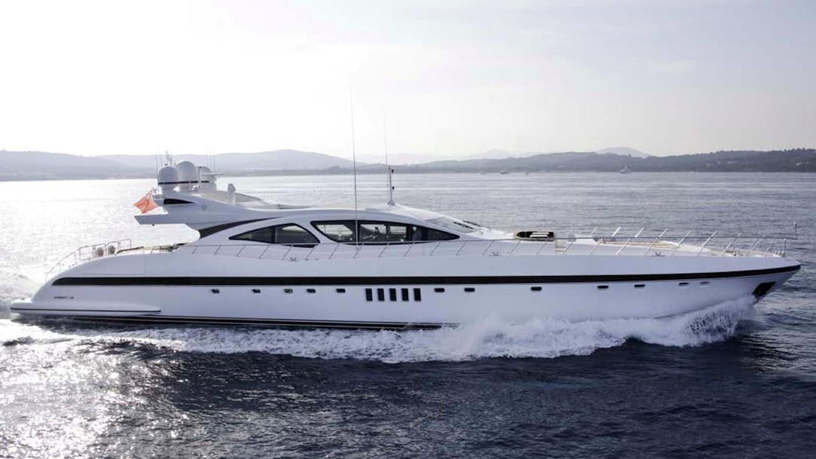 Plan a
Yacht for Sale