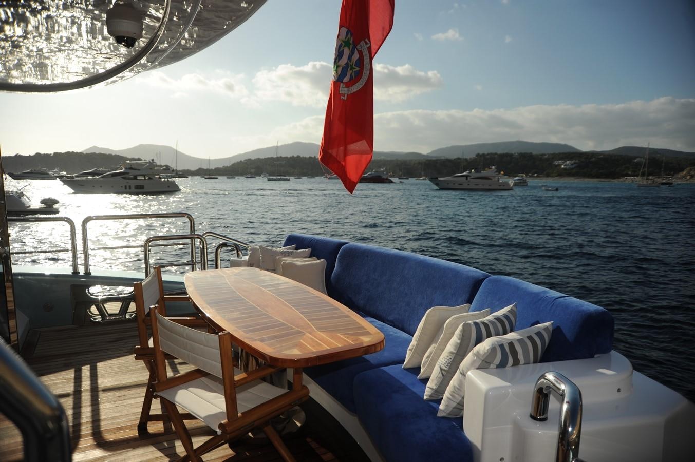 a boat on the water aboard BENITA BLUE Yacht for Sale