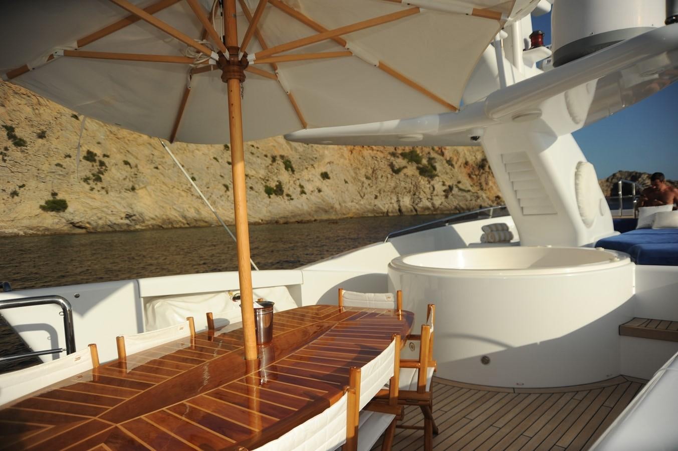 a room with a table and chairs aboard BENITA BLUE Yacht for Sale