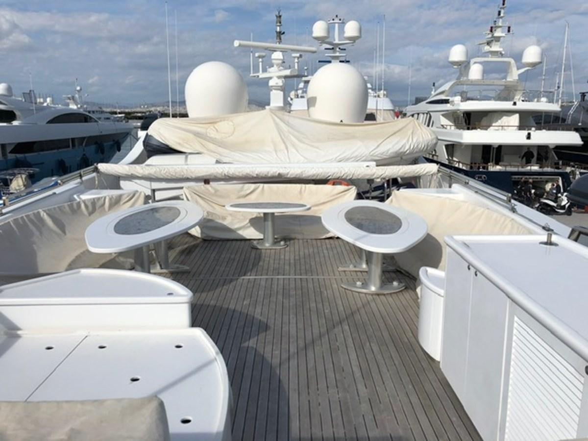 a row of boats on a dock aboard ENERGY Yacht for Sale