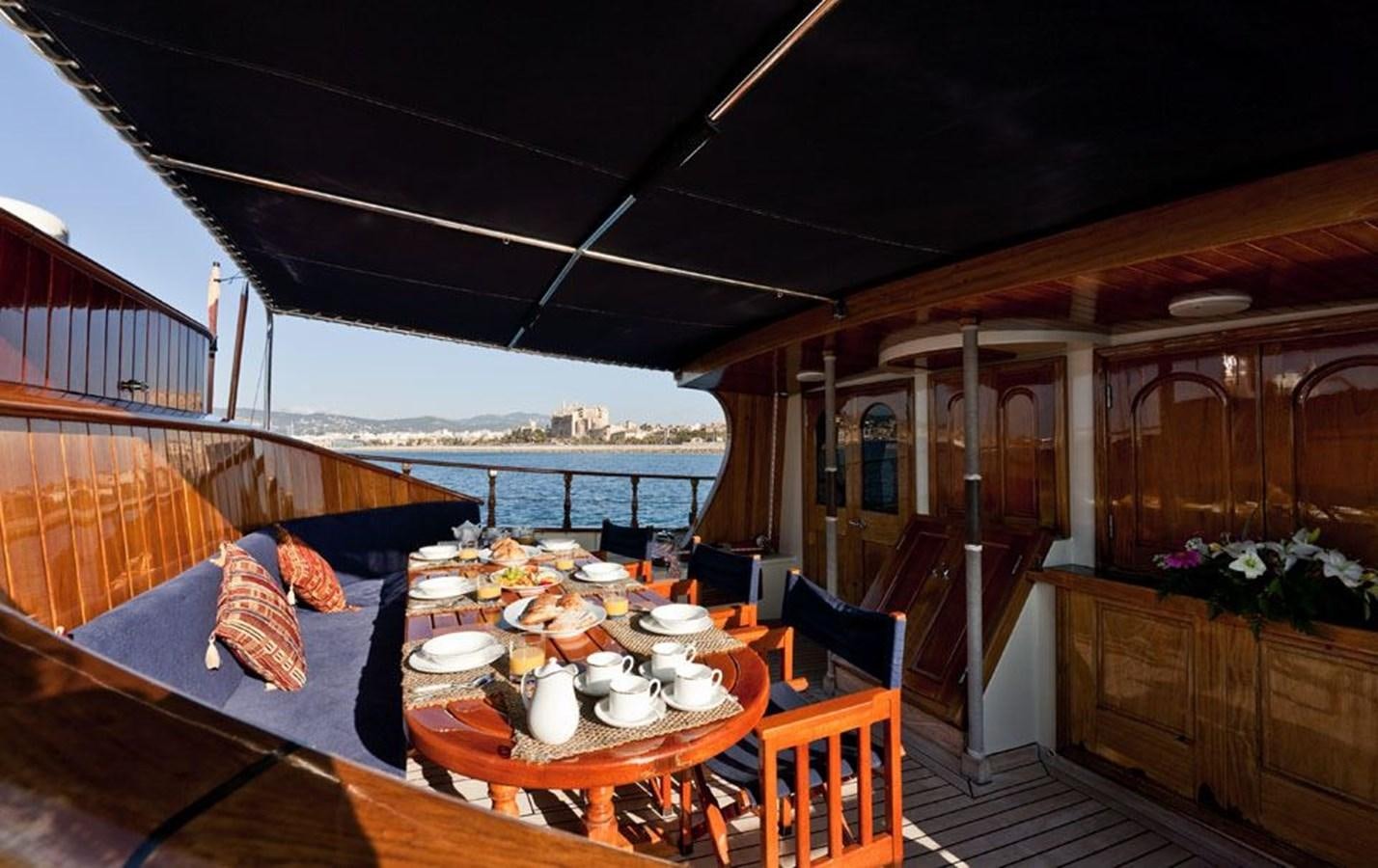 a table with plates and food on it aboard TIGERLILY OF CORNWALL Yacht for Sale