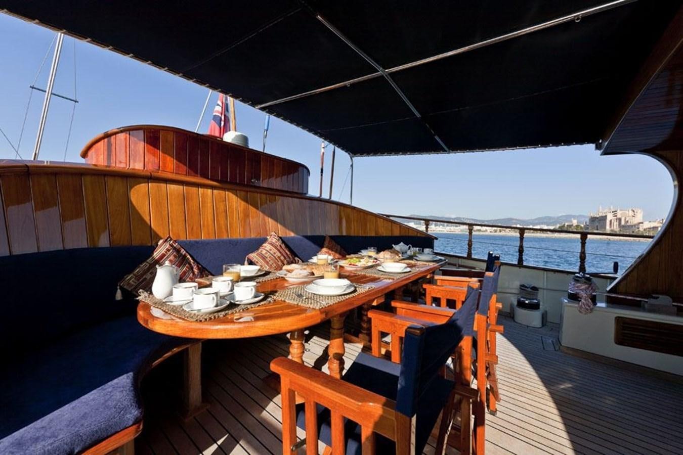 a table with food on it aboard TIGERLILY OF CORNWALL Yacht for Sale