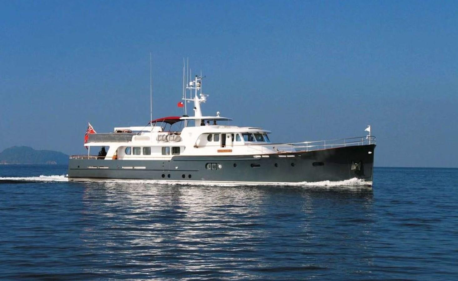a boat on the water aboard ABELY Yacht for Sale