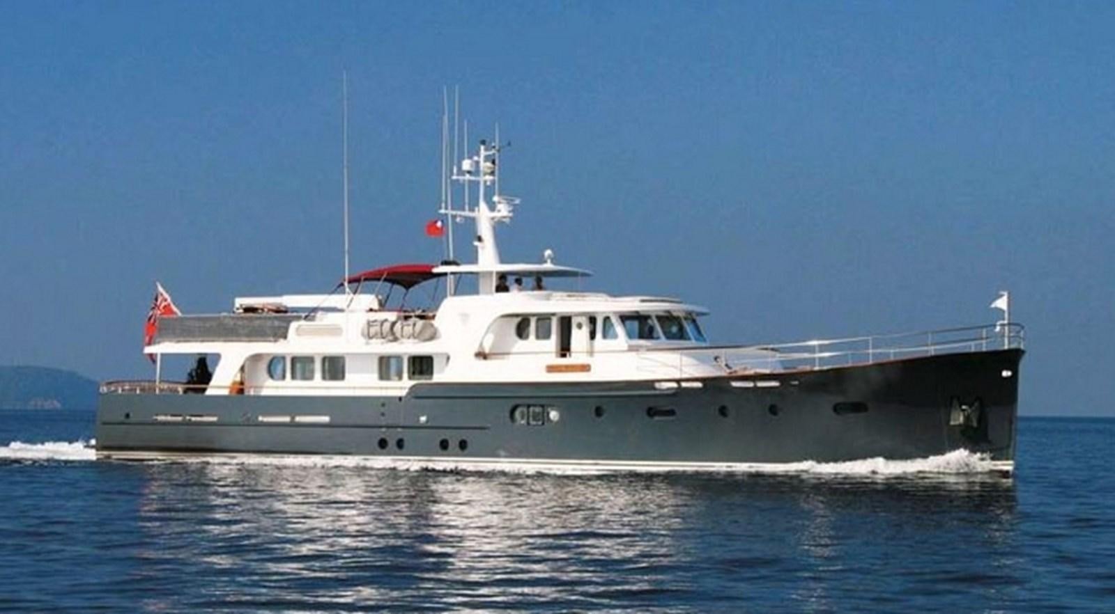 a large white boat on the water aboard ABELY Yacht for Sale