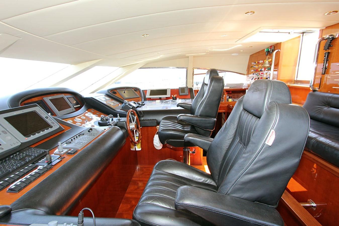 the inside of a vehicle aboard MARIA JOSE Yacht for Sale