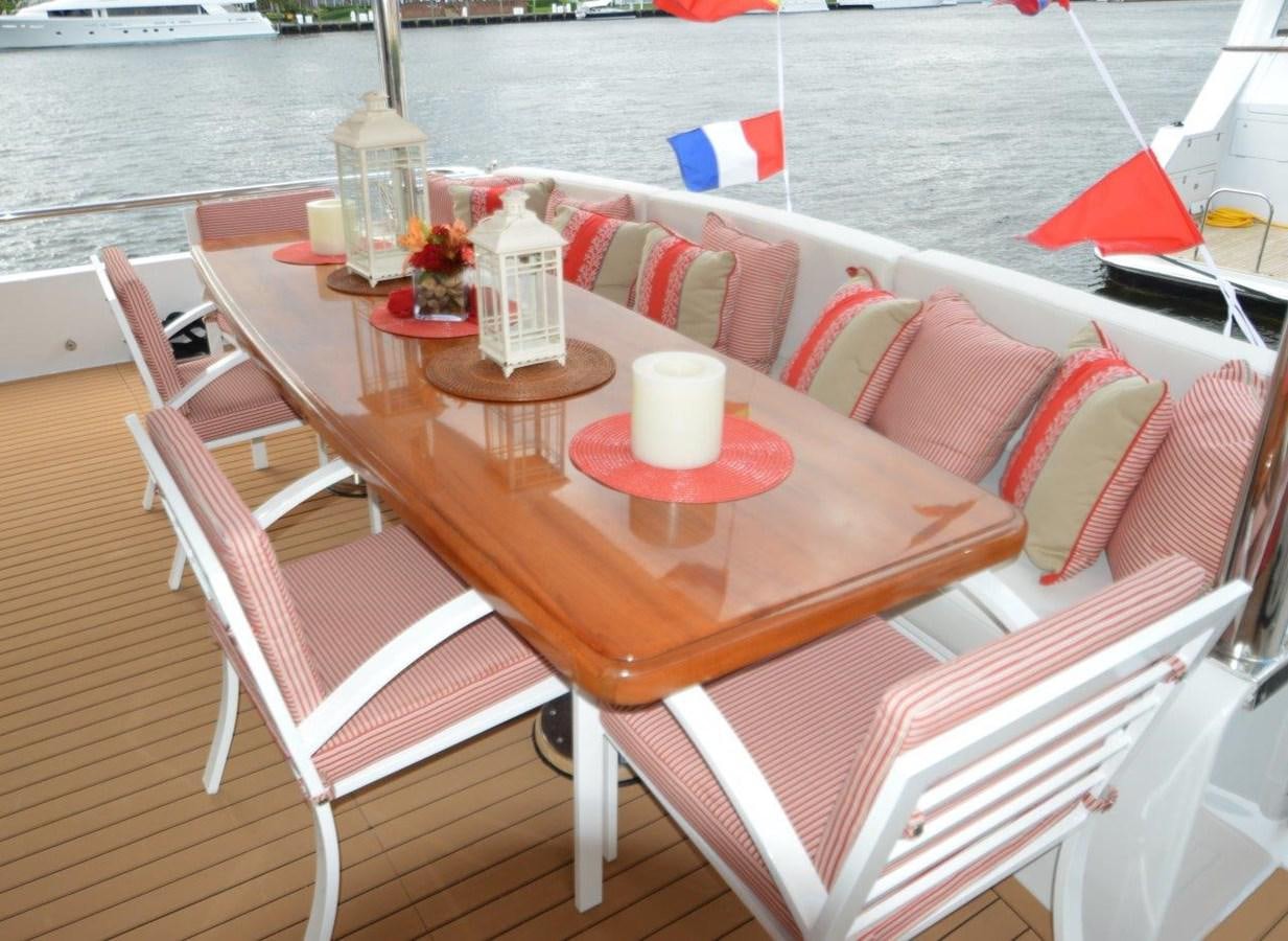 a table with chairs on it next to a body of water aboard TRIPLE NET Yacht for Sale