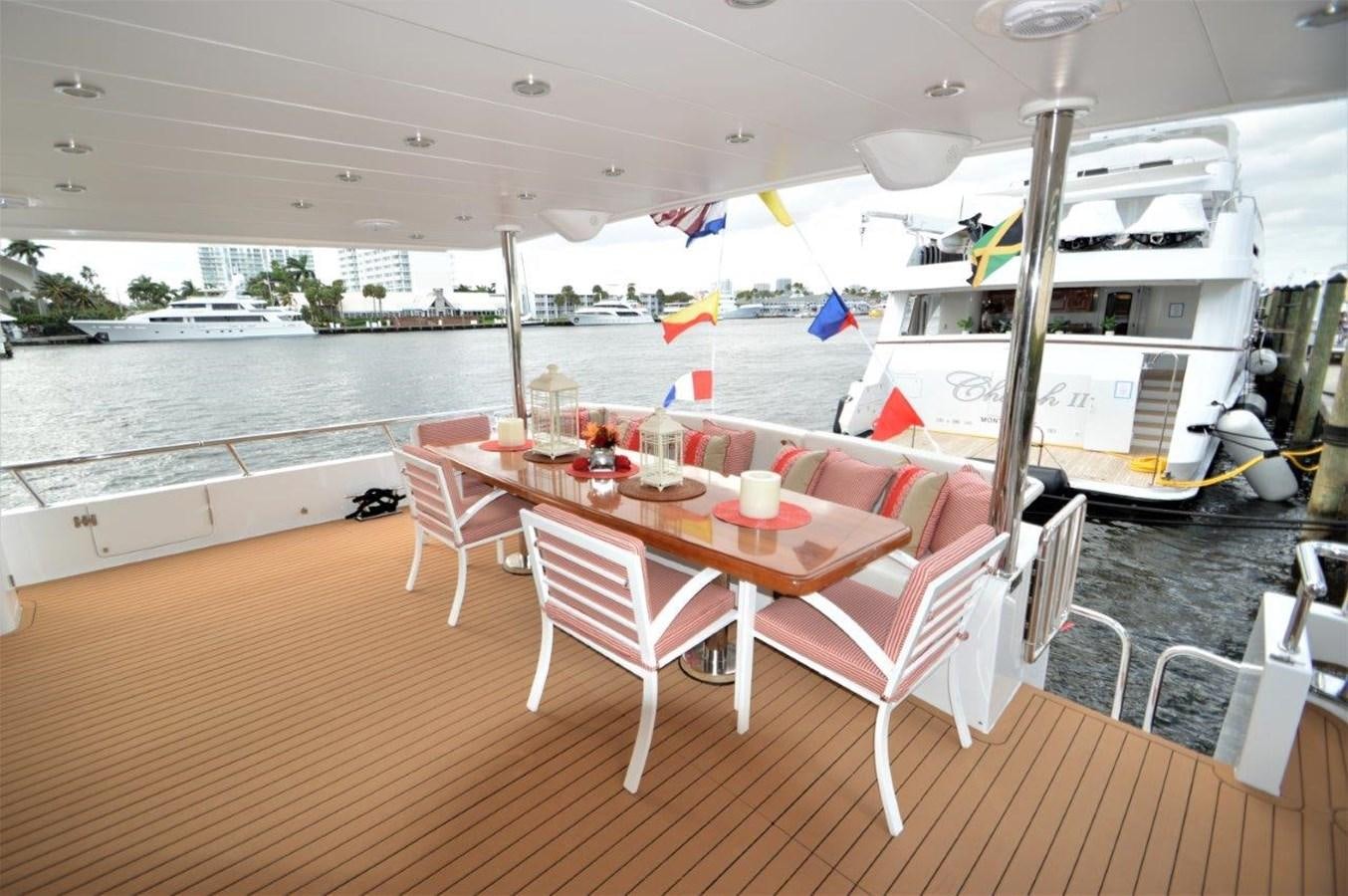 a boat on a water body aboard TRIPLE NET Yacht for Sale