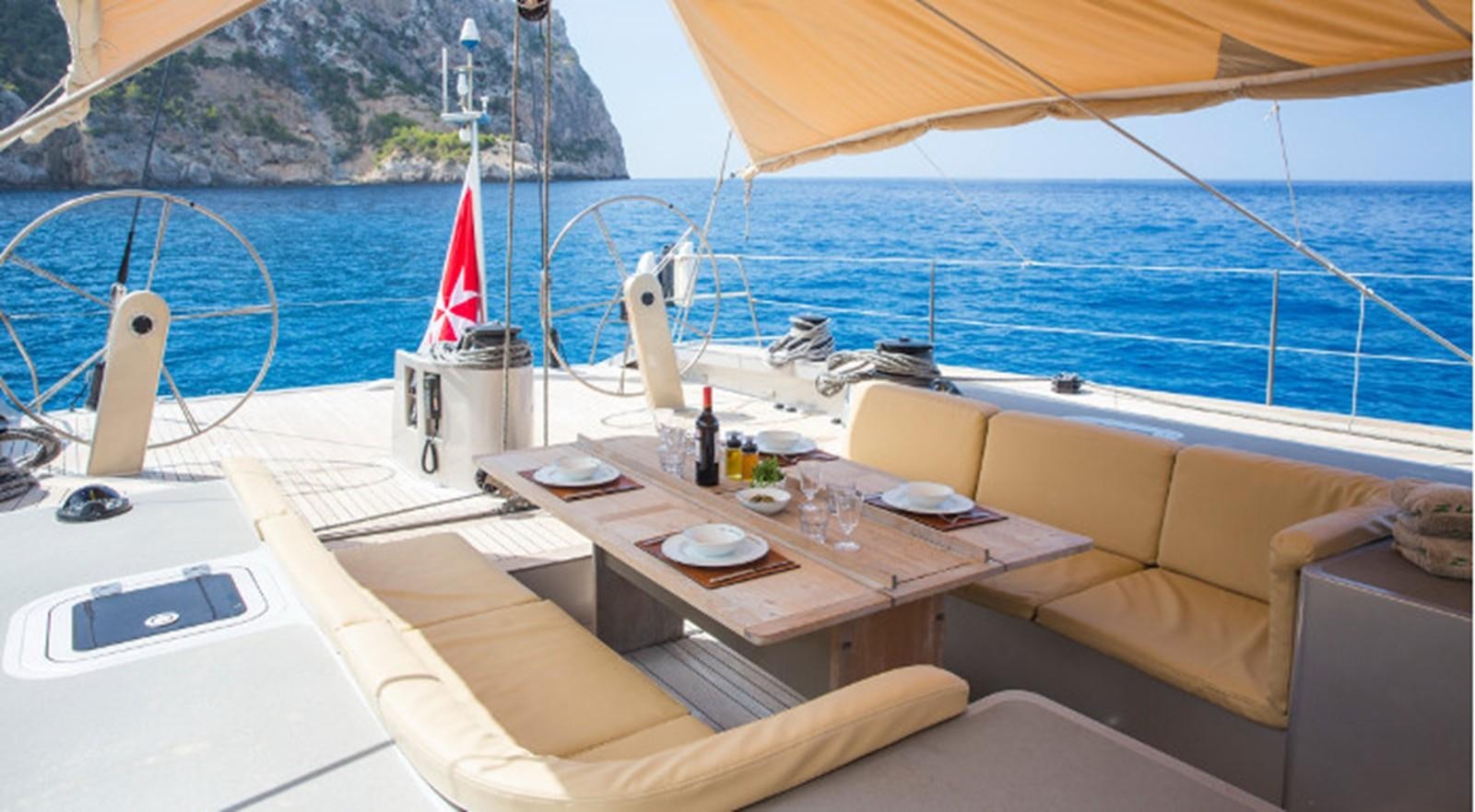 a boat on the water aboard ZURBAGAN Yacht for Sale