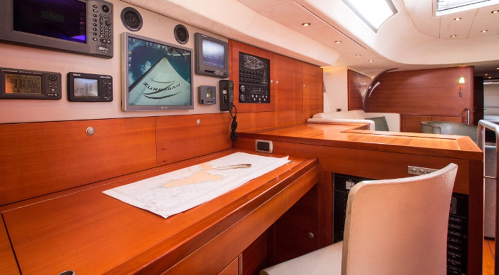 a room with a counter and a television aboard ZURBAGAN Yacht for Sale