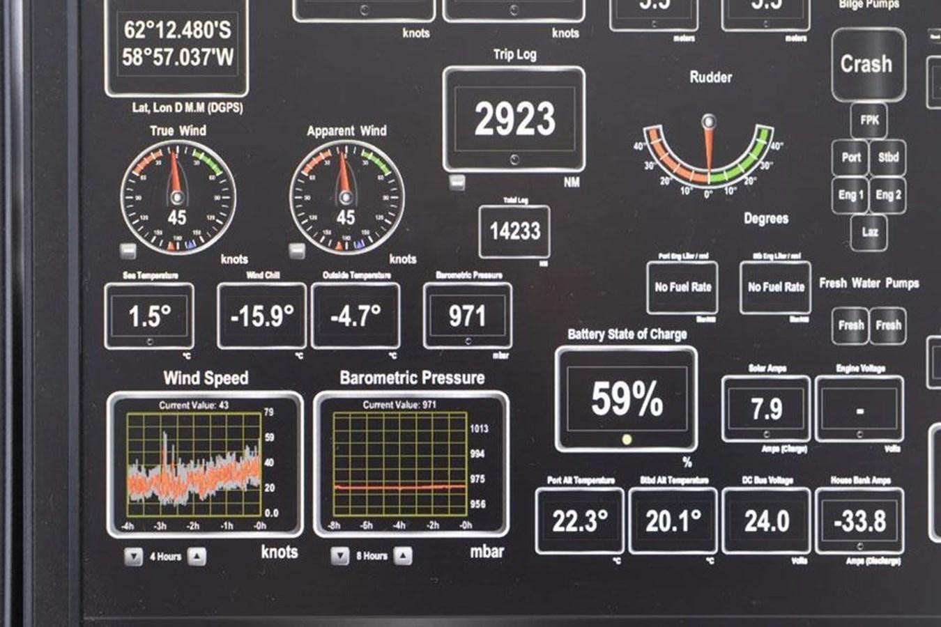 graphical user interface aboard IRON LADY II Yacht for Sale
