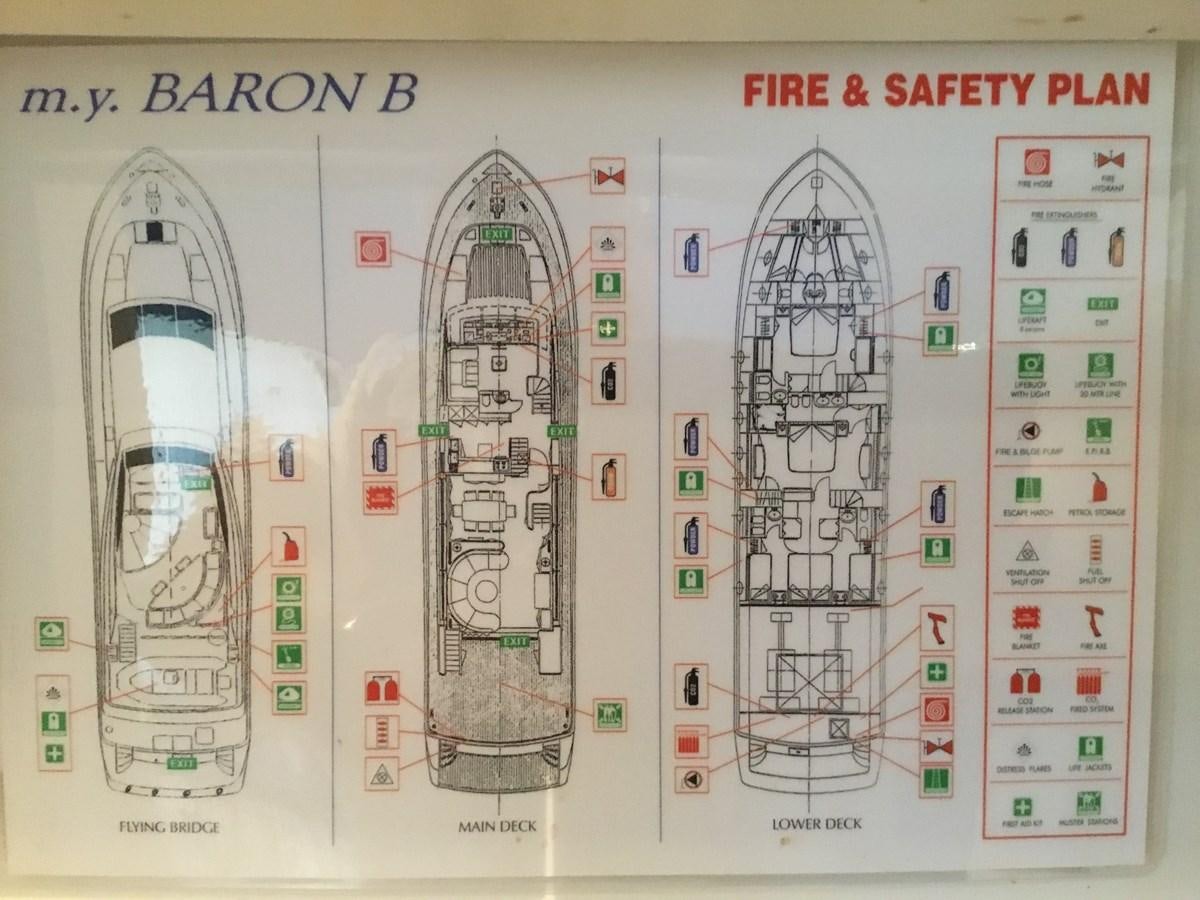 diagram aboard BARON B Yacht for Sale