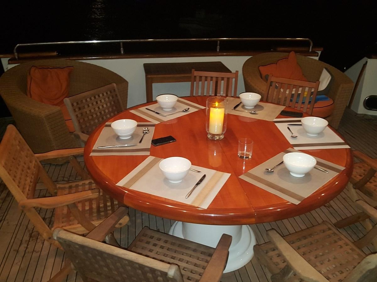 a table with a plate and cups on it aboard BARON B Yacht for Sale