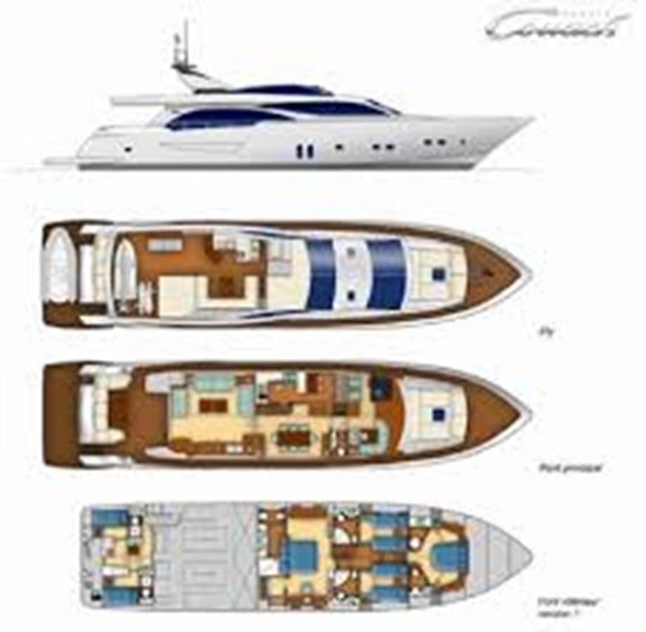 a pair of white and blue electric mixer machines aboard BLUE DEEP Yacht for Sale